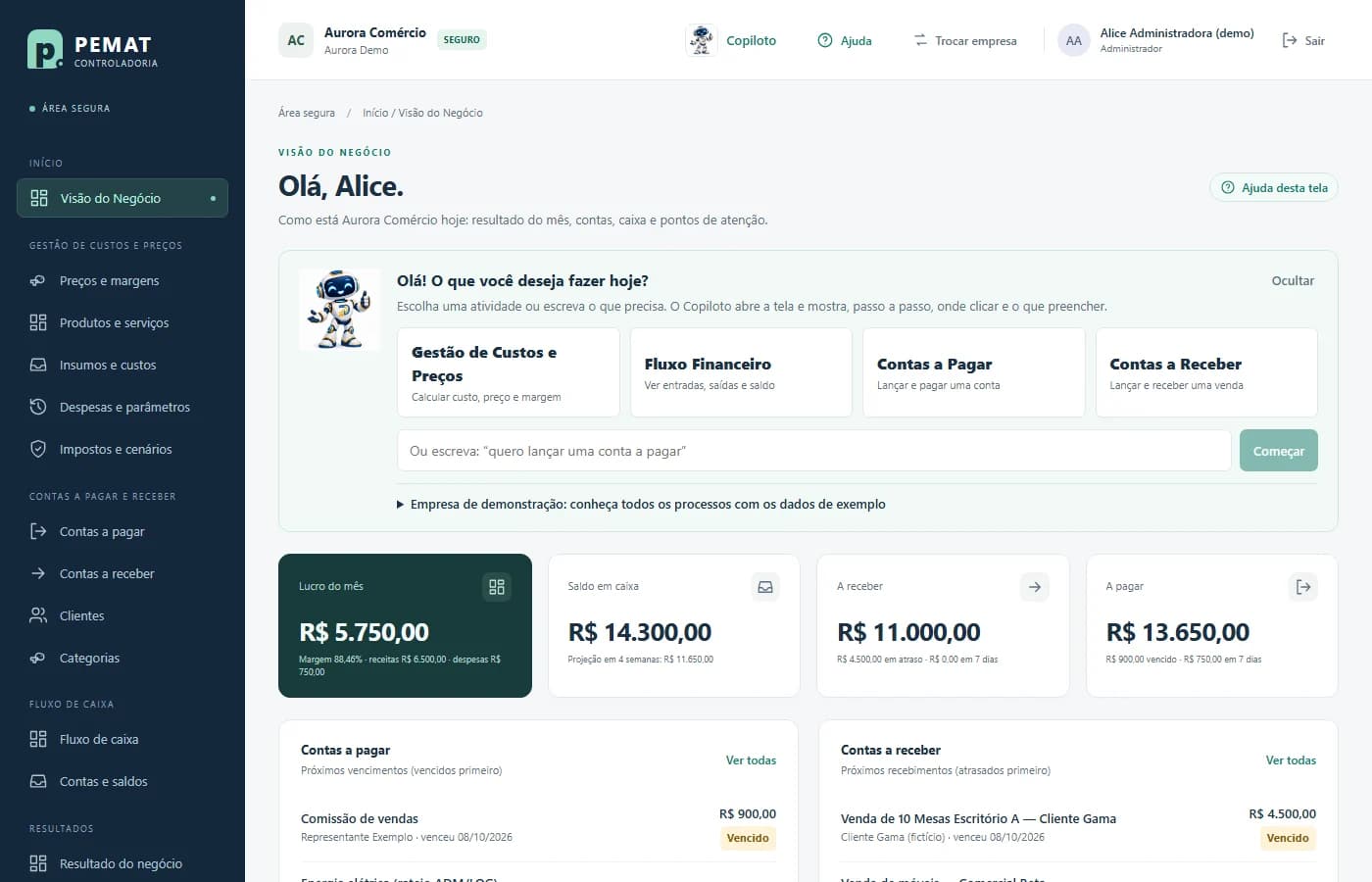 Dashboard real da PEMAT Controladoria: resultados, saldo em caixa, contas a pagar e a receber, com dados demonstrativos.